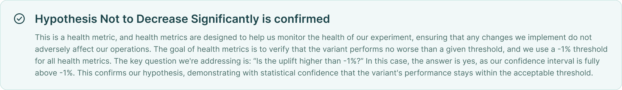 Green verdict banner: hypothesis confirmed