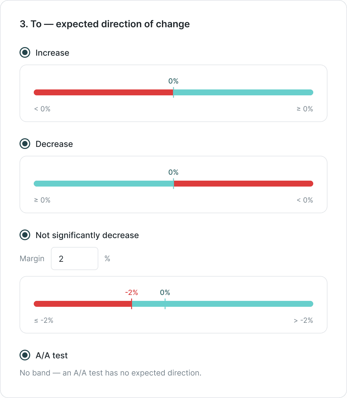 Direction of change options, each with a visual