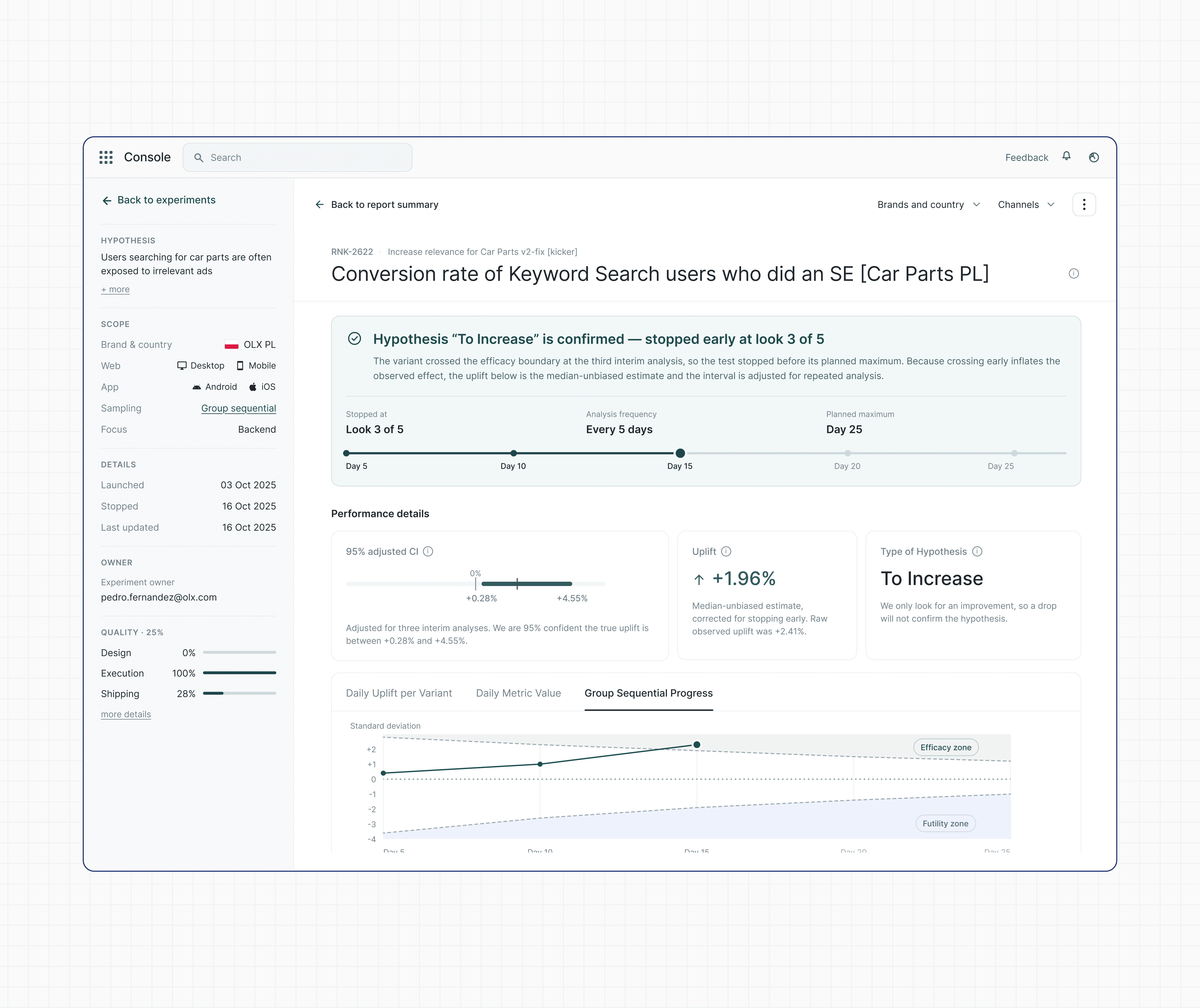 OLX Console experiment report showing a confirmed hypothesis