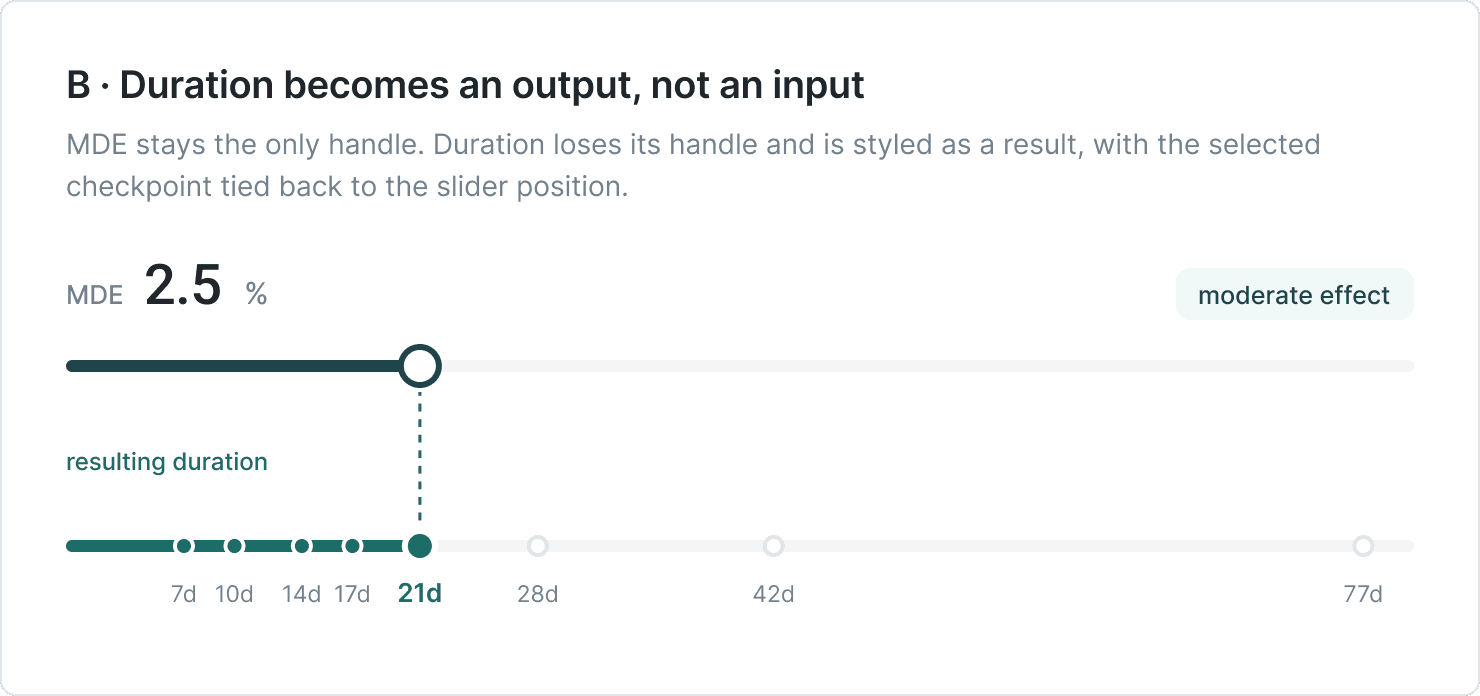 Option B: duration rendered as an output